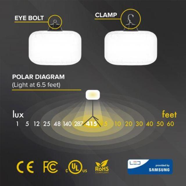 Where to find LIGHT 150 WATT BALLOON in Baltimore